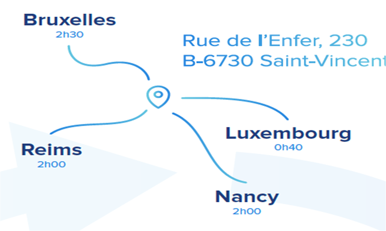 adresse